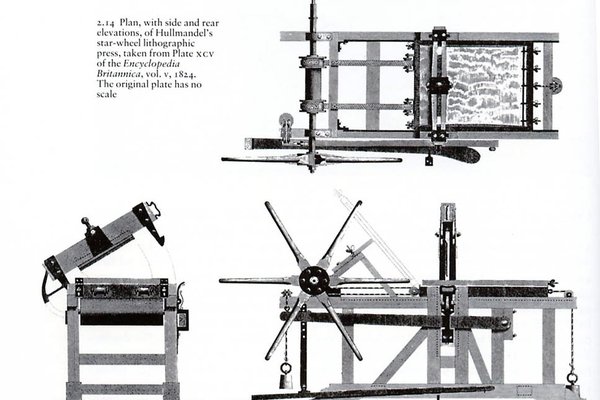 Lithographic press